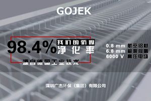 愚人節(jié)不愚人：GOJEK教你挑選高性價比油煙凈化器