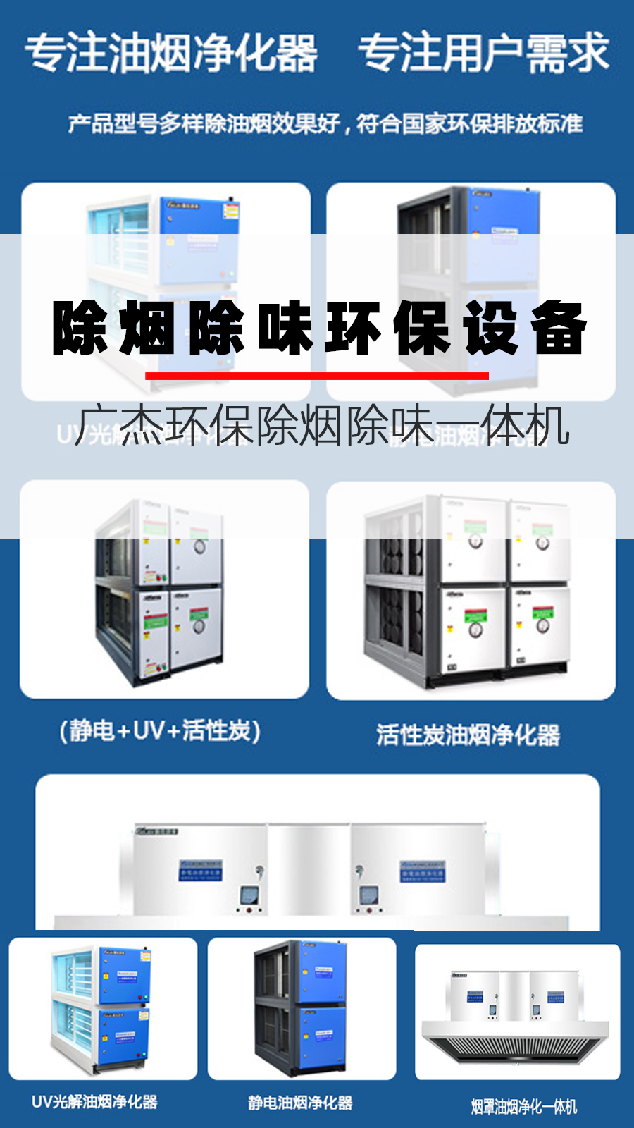 高壓靜電式油煙凈化器工作原理